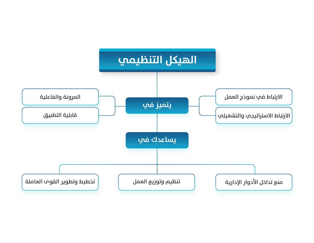 مهم 02