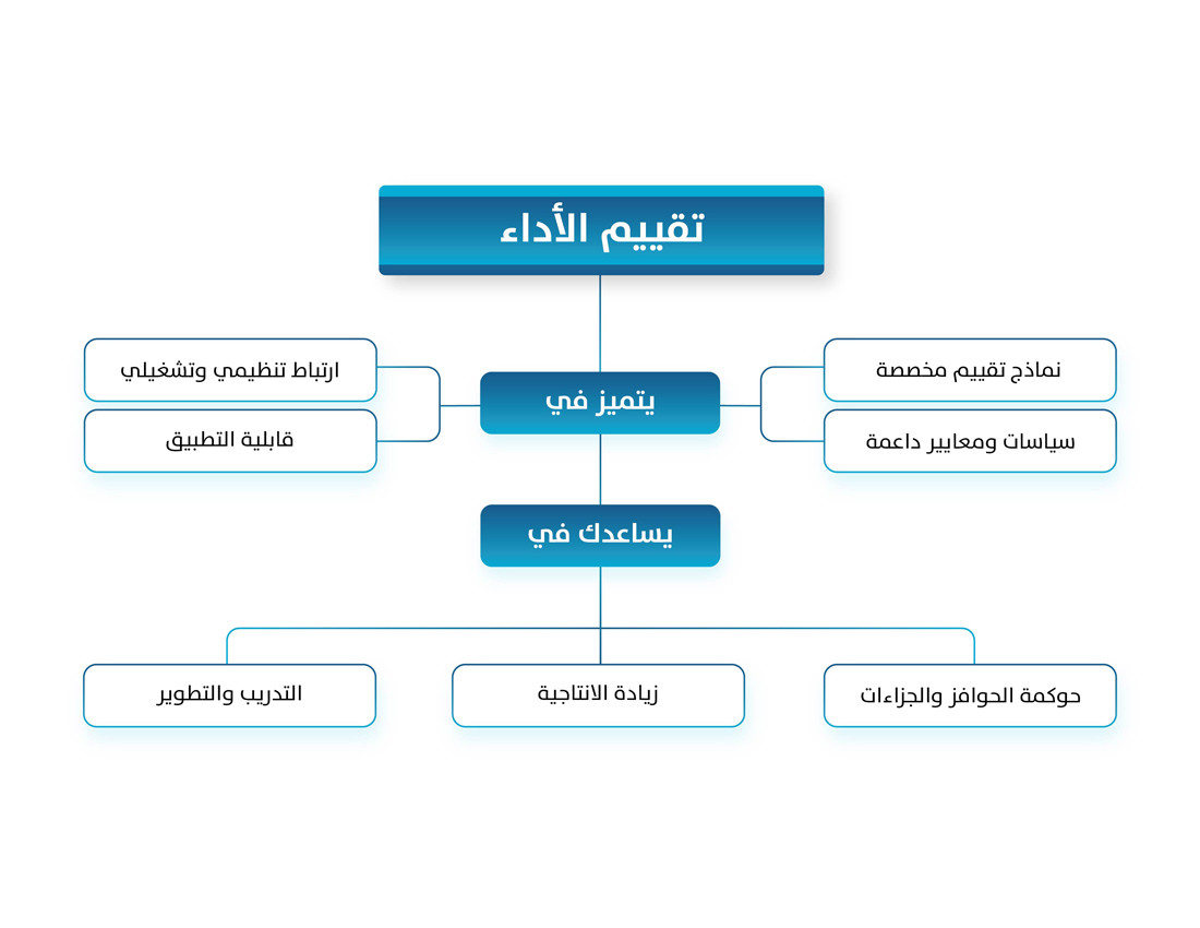 مهم 04