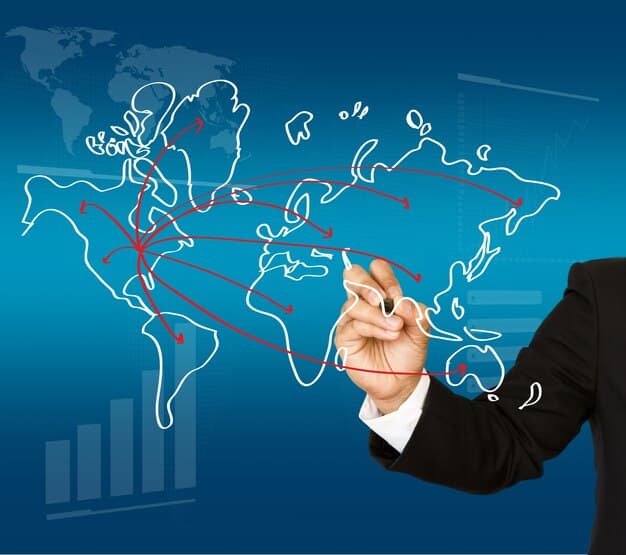 اختيار الدول المستهدفة لتوسيع الأعمال في الشرق الأوسط